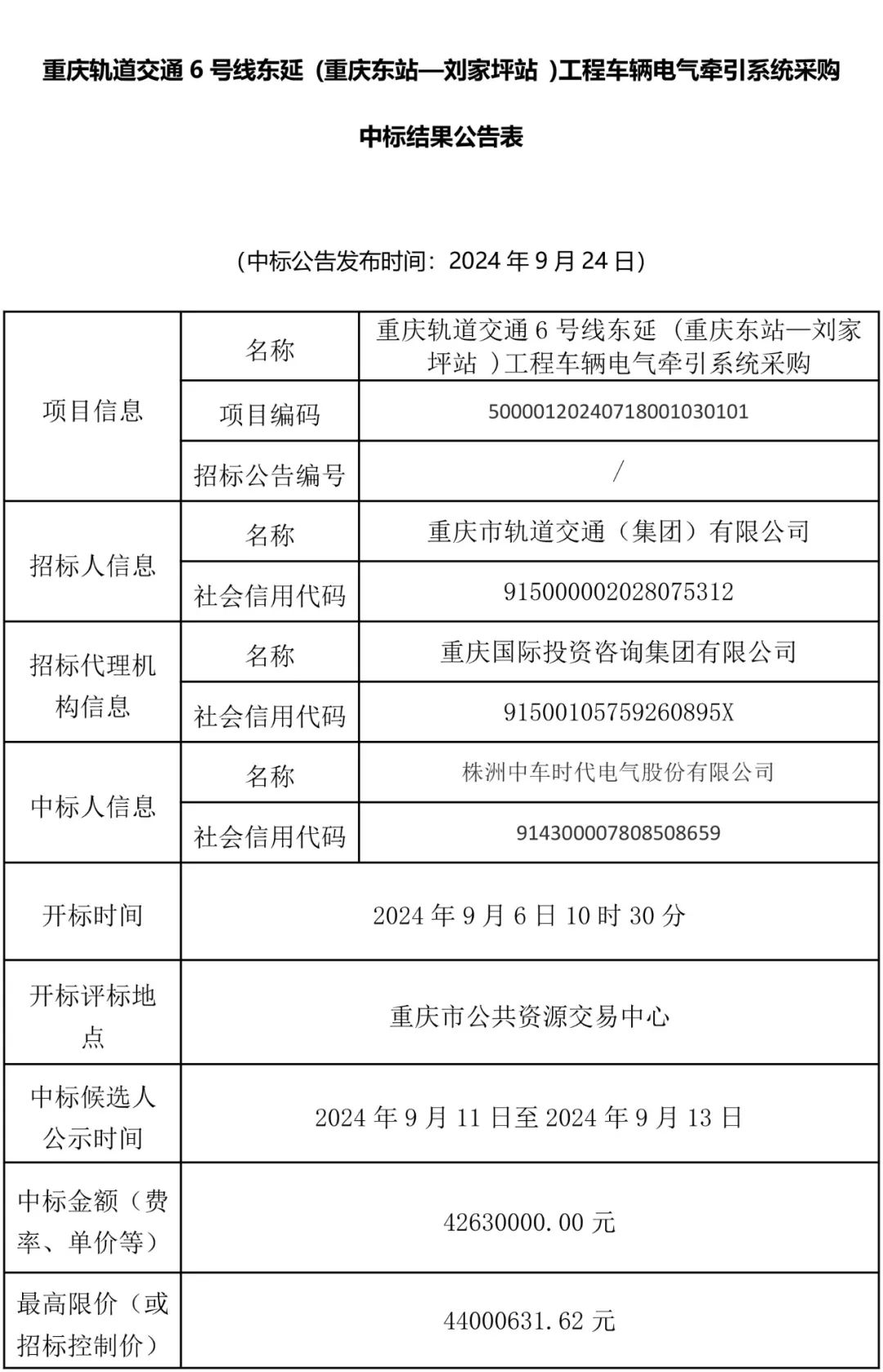 27列地铁车辆架修招标